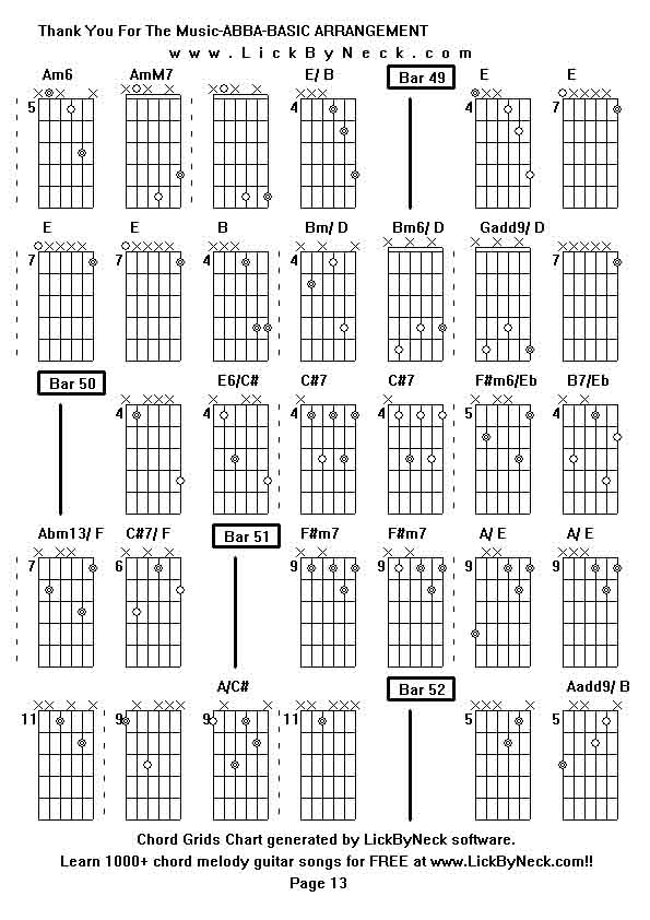 Chord Grids Chart of chord melody fingerstyle guitar song-Thank You For The Music-ABBA-BASIC ARRANGEMENT,generated by LickByNeck software.